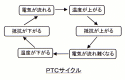 y-5.gif